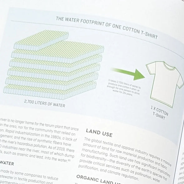 Book: Circular Fashion: Making the Fashion Industry Sustainable